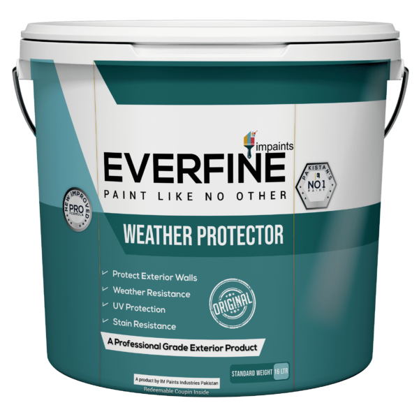 Weather Protector Mockup